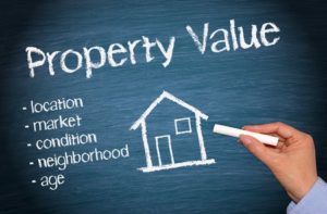 Property Tax Values